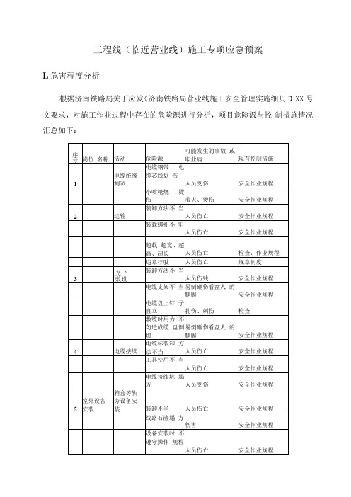 工程线临近营业线施工专项应急预案