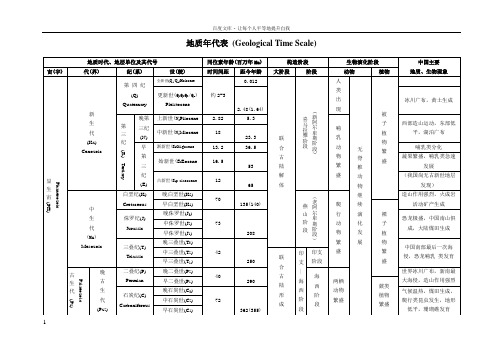 地质年代表及口诀1