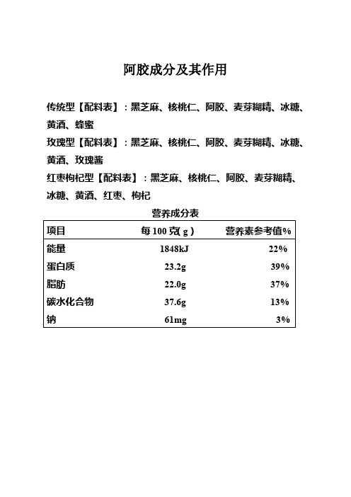 阿胶成分及其作用