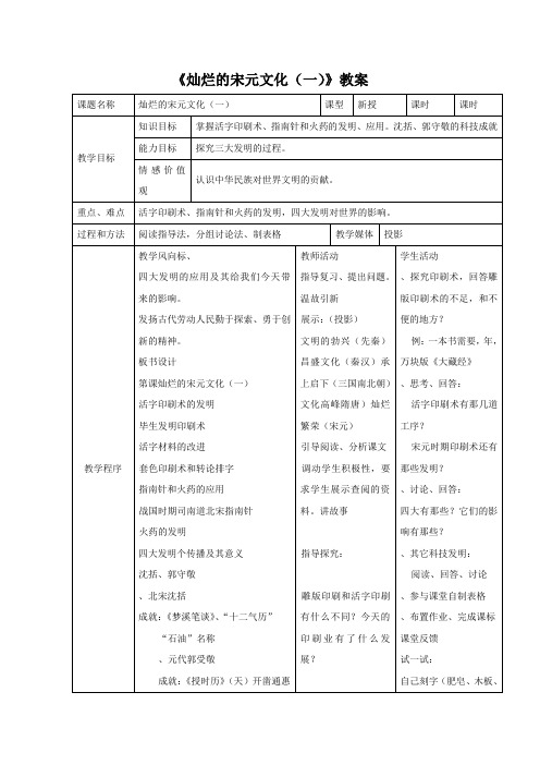 灿烂的宋元文化(一)教案2-人教版