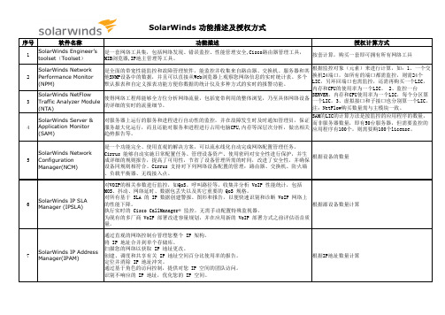 Solarwinds 功能描述及授权方式