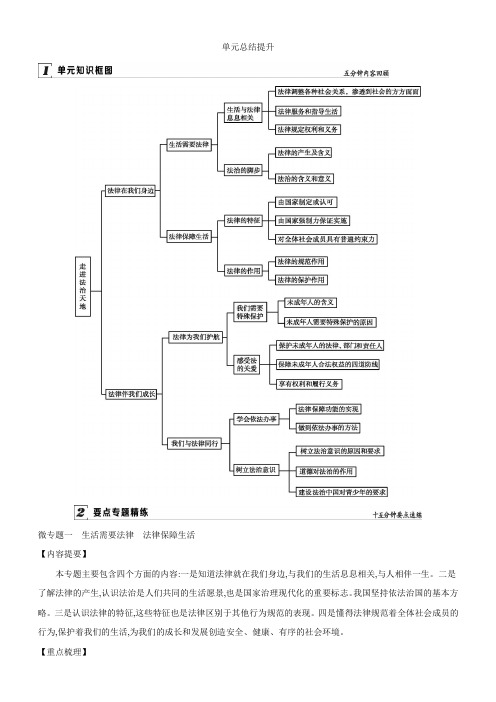 人教版道德与法治七年级下册第四单元 走进法治天地 单元总结提升