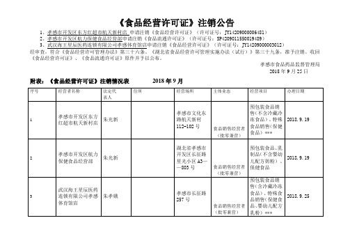 食品经营许可证注销公告