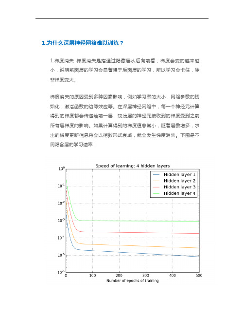 题库深度学习面试题型介绍及解析--第3期