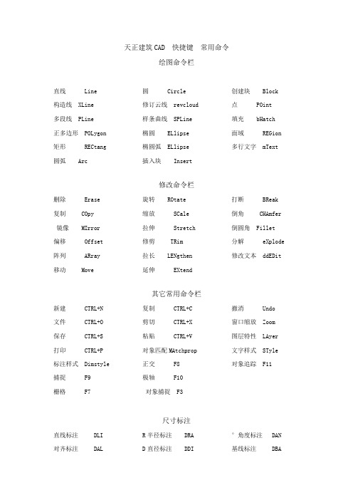 天正建筑CAD  快捷键  常用命令