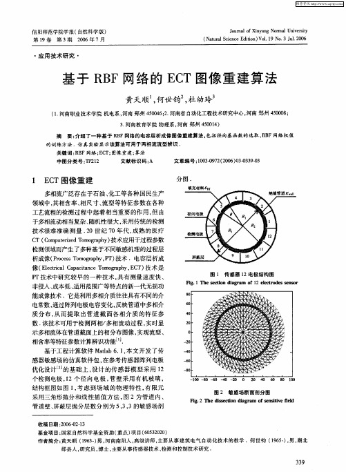 基于RBF网络的ECT图像重建算法