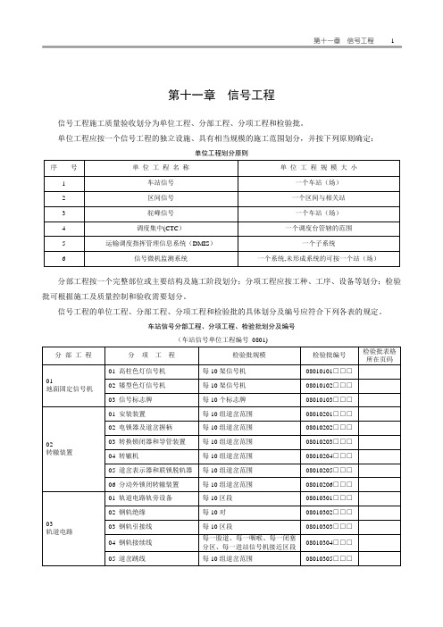 第十一章 信号工程【范本模板】