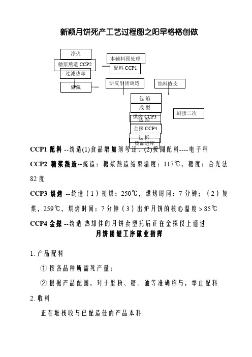 现代月饼生产工艺流程图