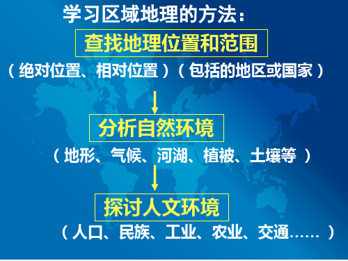 2024届新高考地理精品冲刺复习亚洲