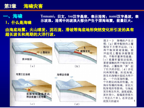 自然灾害第三章海啸灾害演示课件