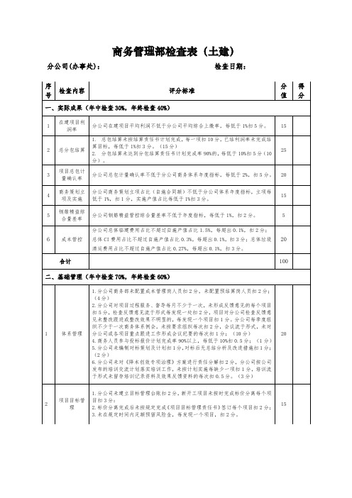 商务管理部检查表(土建)