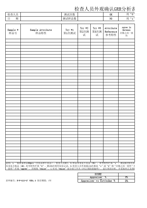 检查人员外观确认GRR分析表