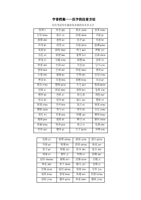 高中语文第二课千言万语总关“音”1第一节字音档案——汉字的注音方法素材新人教版选修《语言文字应用》