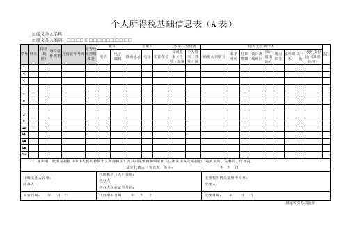 个人所得税基础信息表(A表)