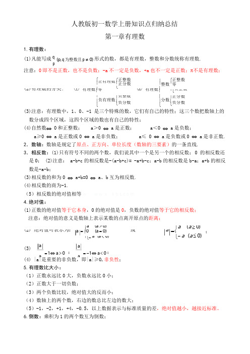 人教版初一数学上册知识点归纳总结