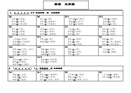 英语自然拼读三字经顺口溜.doc