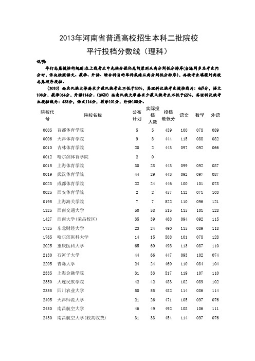 2013年河南省普通高校招生有关文档