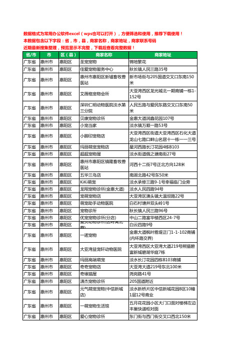 新版广东省惠州市惠阳区宠物工商企业公司名录名单大全95家