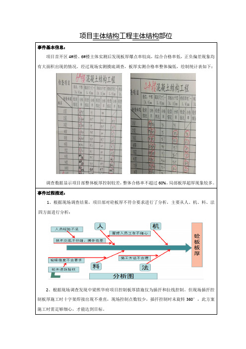 标杆地产集团  工程管理  案例卡  _主体结构工程主体结构部位板厚控制事件V1.0