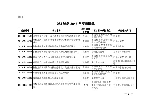 973计划2011年项目清单