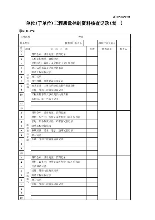 单位(子单位)工程质量控制资料核查记录(G.0.1-2)