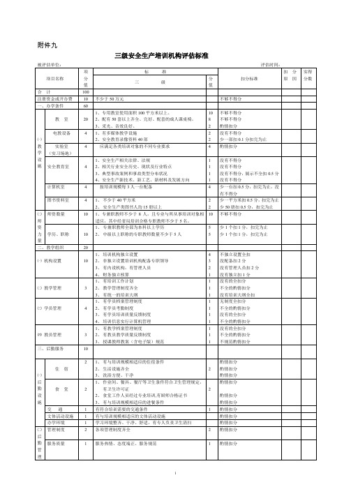 三级安全生产培训机构评估标准