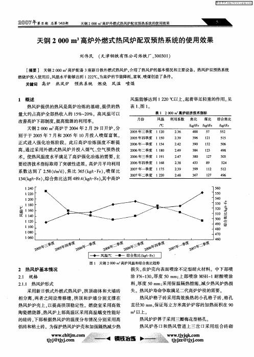 天钢2000m 3高炉外燃式热风炉配双预热系统的使用效果