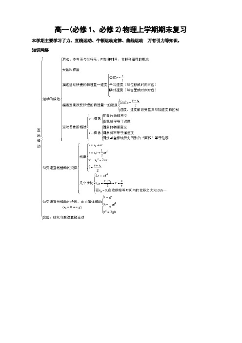高一(必修1、必修2)物理上学期期末复习