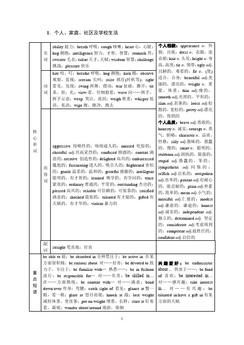 2020版《三维设计 新高考 二轮话题·题库(练版+考前冲刺攻略) 英语》1. 个人、家庭、社区及学校生活