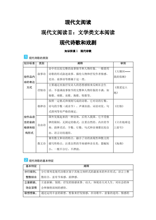 备战2025年高考精品语文教案(含解析)：现代文阅读-现代诗歌和戏剧