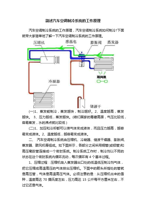 简述汽车空调制冷系统的工作原理