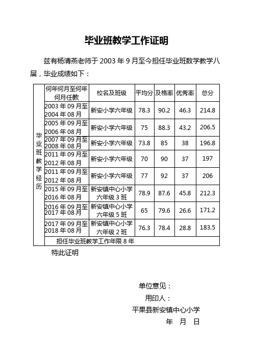 毕业班教学工作成绩证明