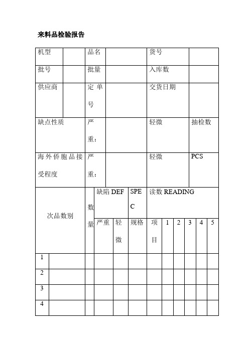 来料品检验报告