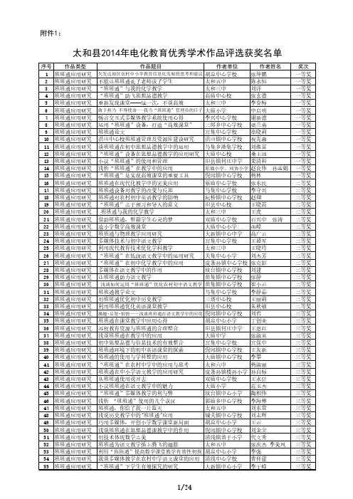 电教作品获奖名单