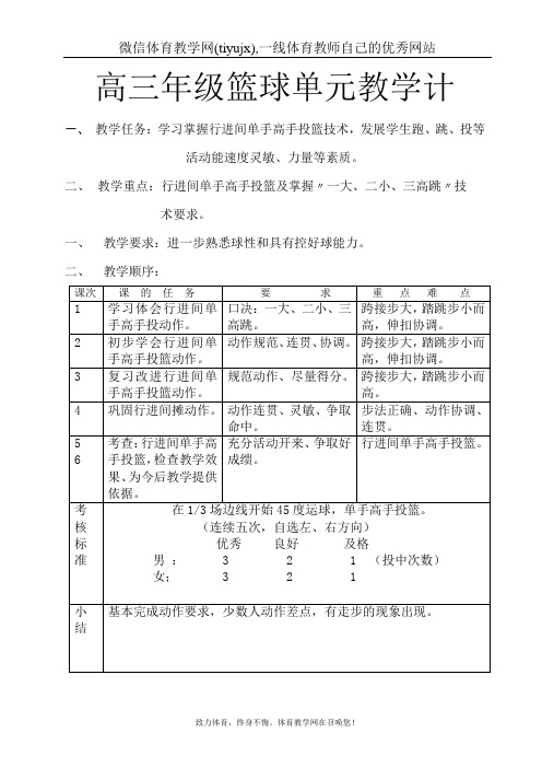 高三体育教案篮球