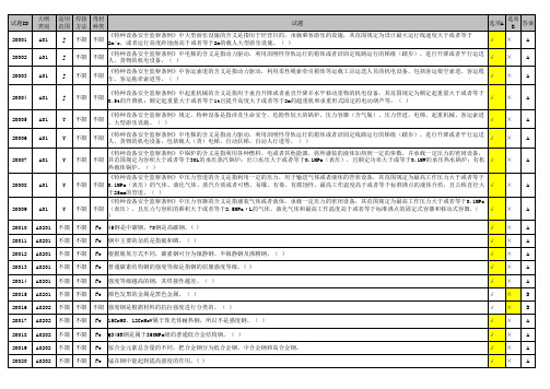 2018年特种设备焊工理论考试题库