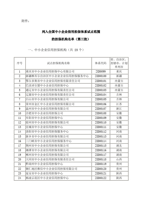 (简体)列入全国中小企业信用担保体系试点范围