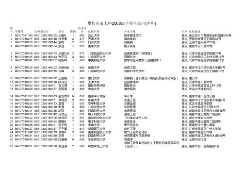 市七中2008级毕业生去向(理科)