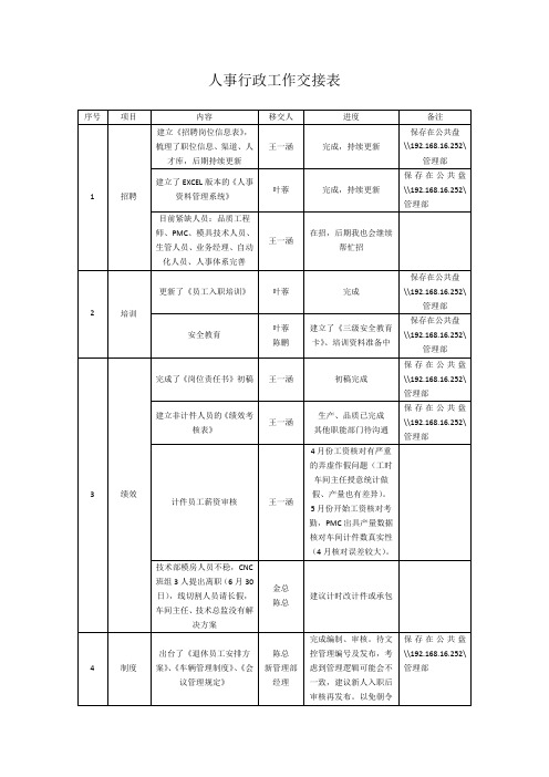 人事行政工作交接表