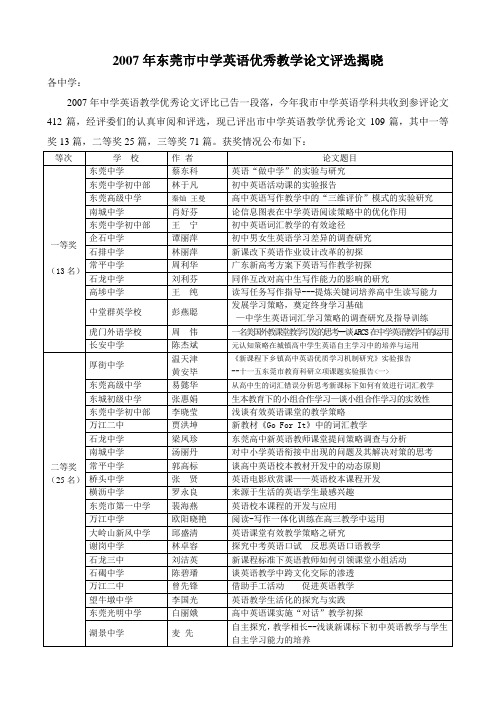 2007年东莞市中学英语优秀教学论文评选揭晓