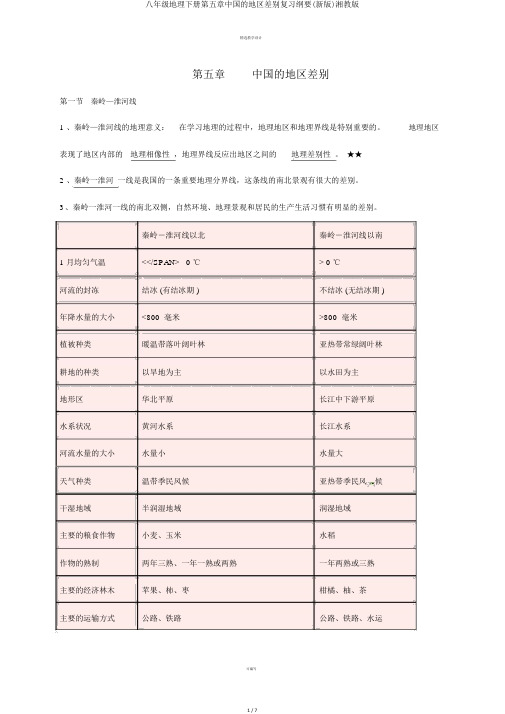 八年级地理下册第五章中国的区域差异复习提纲(新版)湘教版