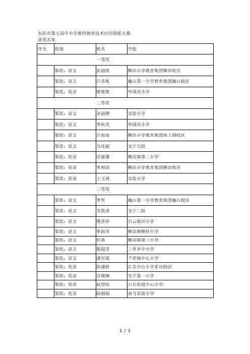 东阳市第七届中小学教师教育技术应用创新大赛