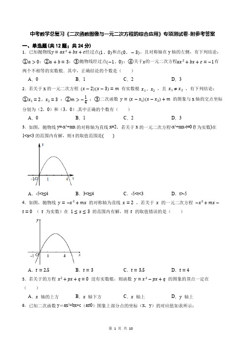 中考数学总复习《二次函数图像与一元二次方程的综合应用》专项测试卷-附参考答案