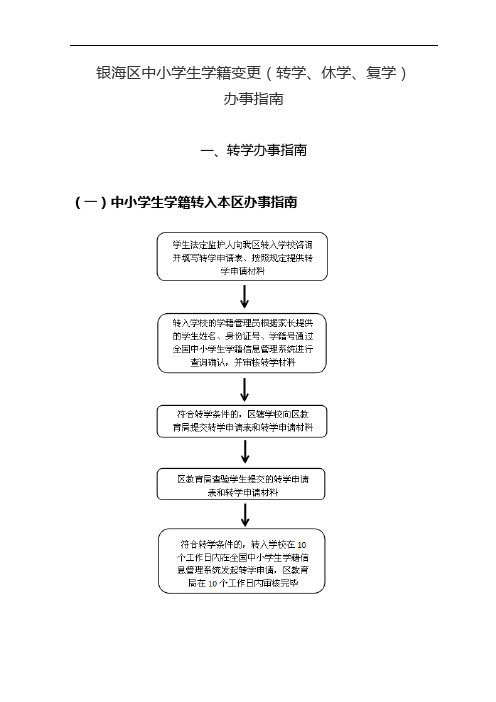 银海区中小学生学籍变更转学休学复学