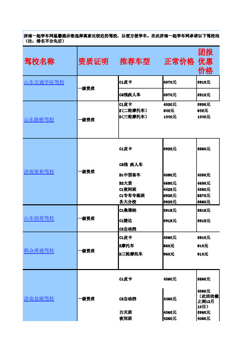 济南正规驾校一览表及最新报价
