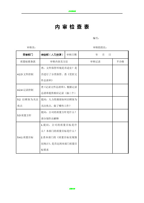 内审检查表(人力资源部)