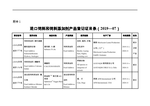 进口饲料和饲料添加剂产品登记证目录(2019—07)