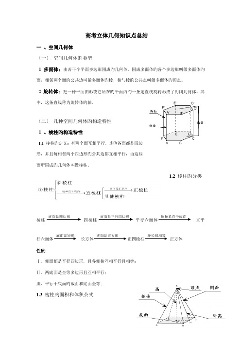 2023年高考立体几何知识点总结详细