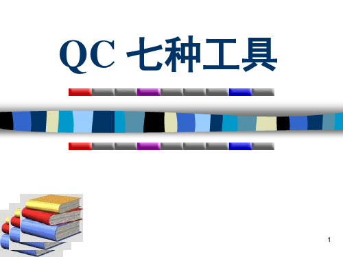 质量控制QC-七种工具PPT课件