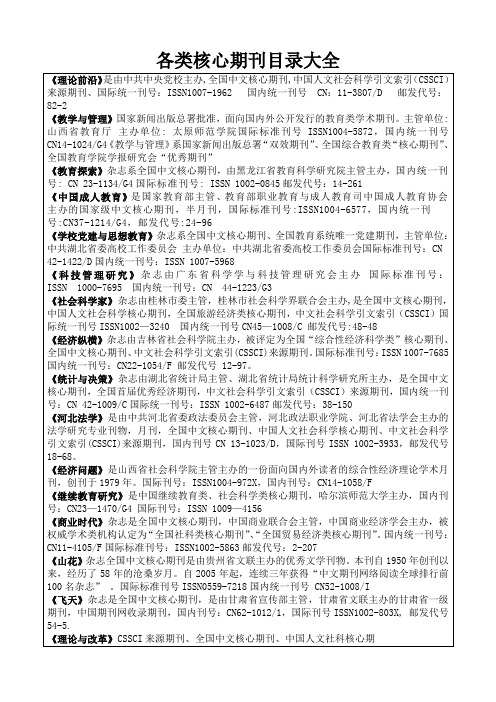 各类核心期刊目录大全